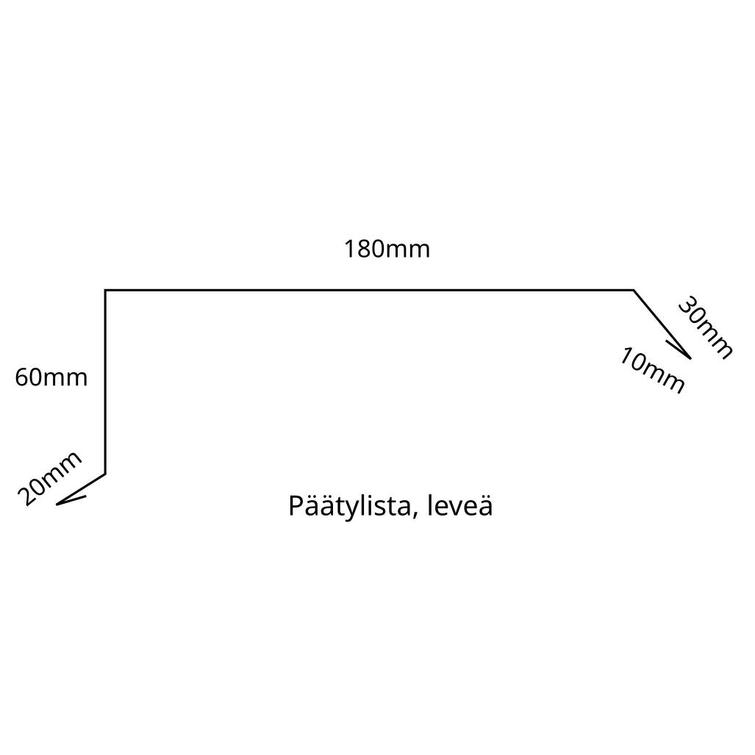 Päätypelti/päätylista, leveä 1,75m