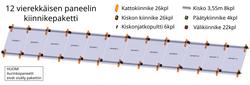 12 vierekkäisen paneelin kiinnikepaketti 3,55m kiskolla