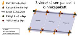 3 vierekkäisen paneelin kiinnikepaketti 3,55m kiskolla
