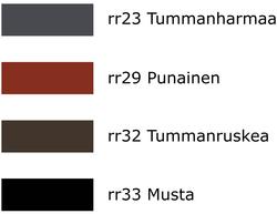 Kattosilta konesaumakatolle