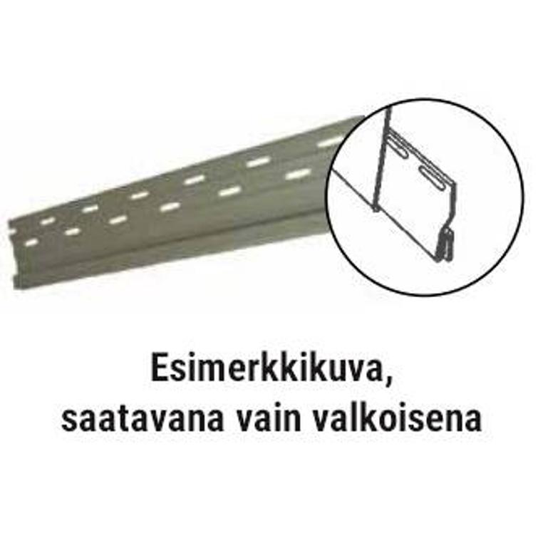 Aloituslista Gentek vaakapaneeleihin