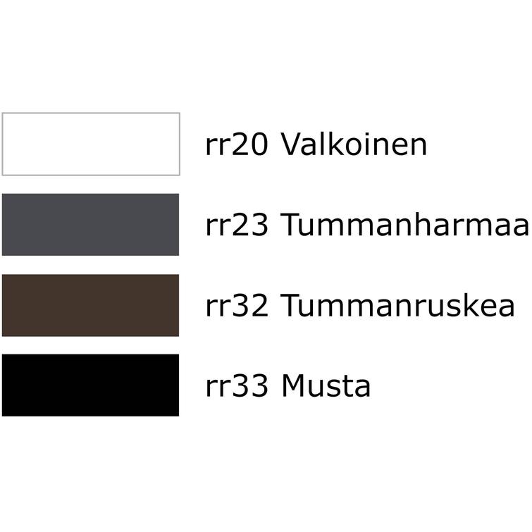 P10 vesirosvo, pyöreä