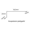Huopakaton päätypelti/päätylista 1,75m