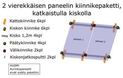 2 vierekkäisen paneelin kiinnikepaketti katkaistulla 2,4m kiskolla