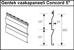 Vaakapaneeli Gentek Concord Double 5" Dutch Lap