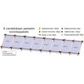 8 vierekkäisen paneelin kiinnikepaketti 2,4m kiskolla