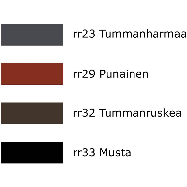 Kattosilta tiilikatolle