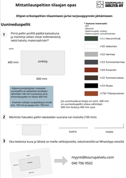 Tilaajan opas - Uunineduspellit