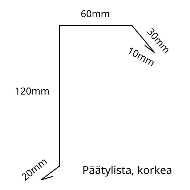 Päätypelti/päätylista, korkea 1,75m