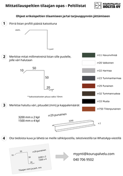 Tilaajan opas - Peltilistat