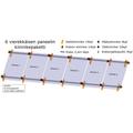 6 vierekkäisen paneelin kiinnikepaketti 2,4m kiskolla