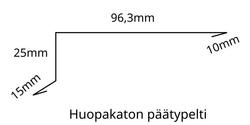 Huopakaton päätypelti/päätylista 1,75m