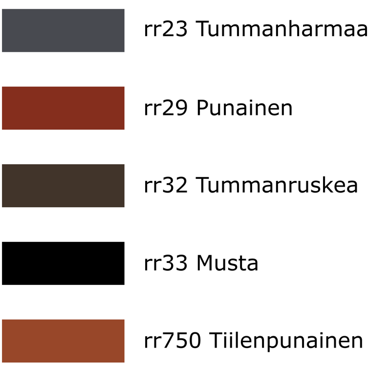 Lapetikas 2,7m, tiilikatolle