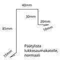 Päätypelti/päätylista lukkosaumakatolle 1,75m