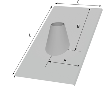 Mittalomake - Juurikartio putkiläpiviennille