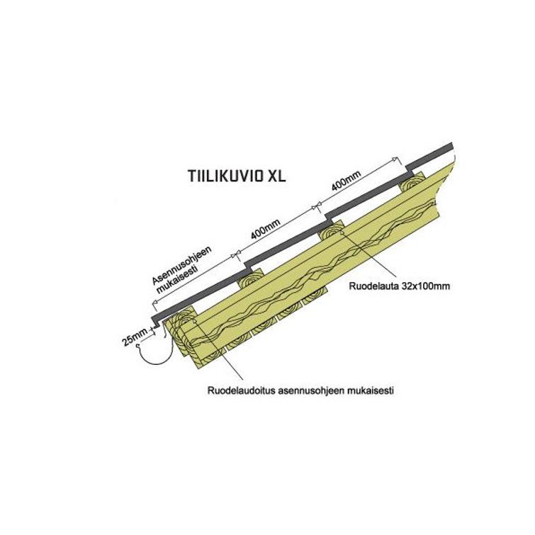 Kesto tiilikuvio L tai XL