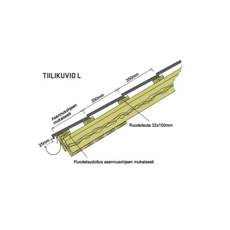 Kesto tiilikuvio L tai XL