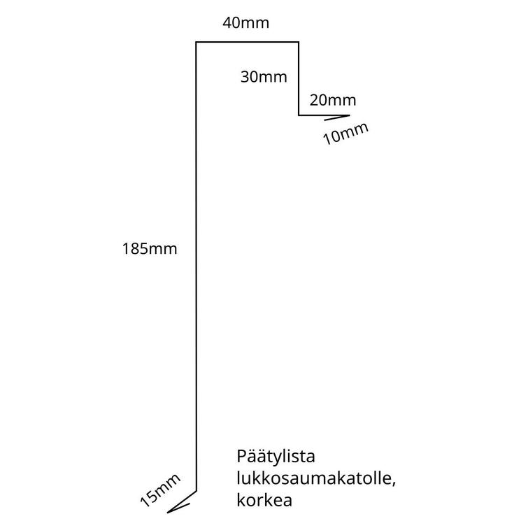 Päätypelti/päätylista lukkosaumakatolle, korkea 1,75m