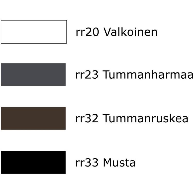 Syöksytorvisarja ø100mm