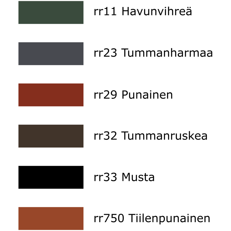 Kesto tiilikuvio L tai XL