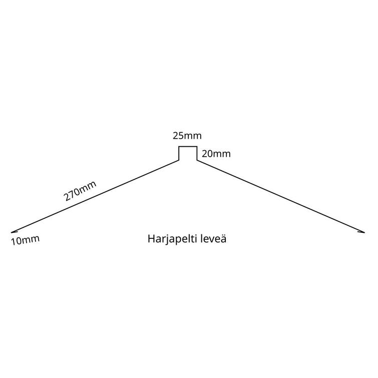 Harjapelti/harjalista, leveä 1,75m