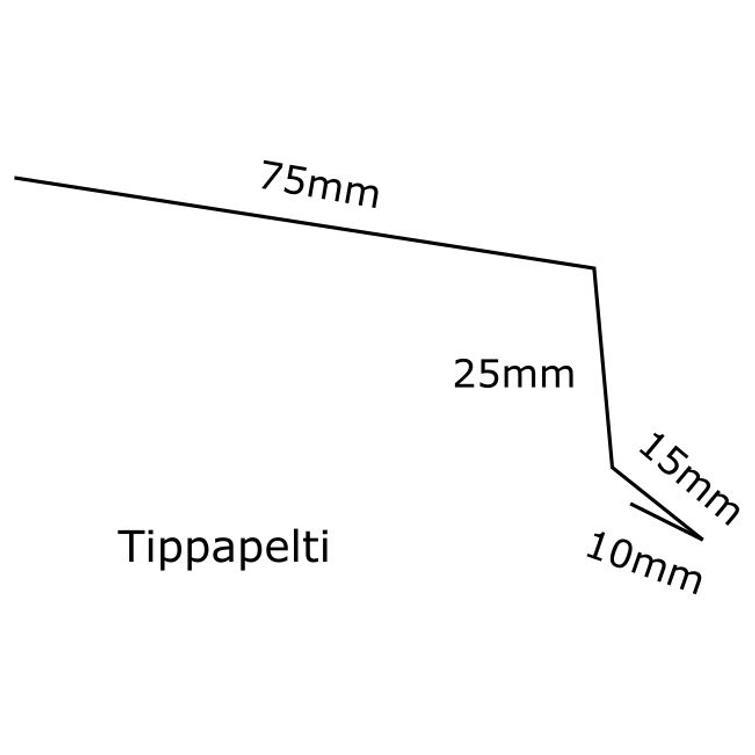 Tippapelti 1,75m