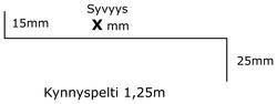 Kynnyspelti/kynnyslista 1,25m