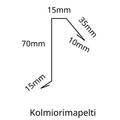 Kolmiorimapelti/kolmiorimalista 1,75m