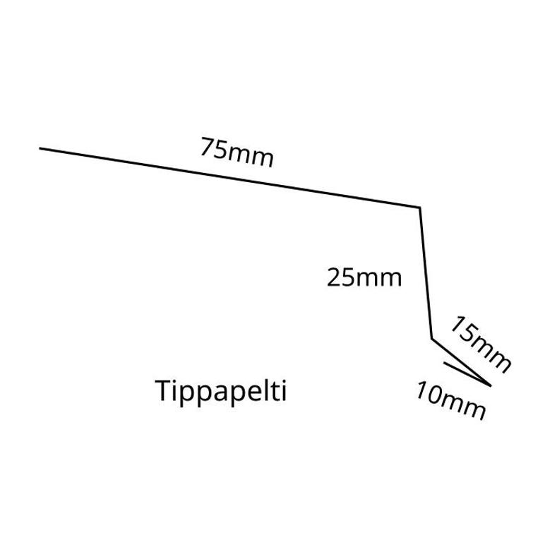 Tippapelti/tippalista 1,75m
